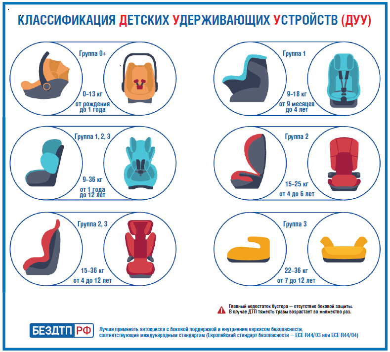 Detskie-uderzhivayushhie-ustrojstva.png